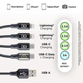 Datenkabel